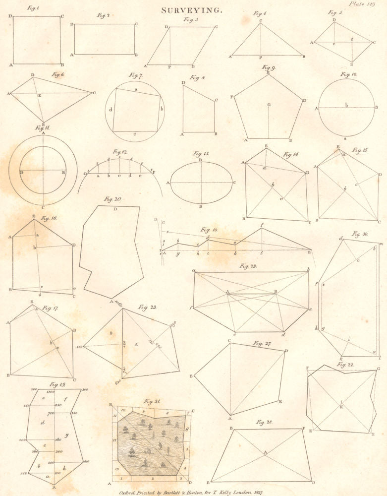 MATHEMATICS. Surveying. Shapes. (Oxford Encyclopaedia) 1830 old antique print